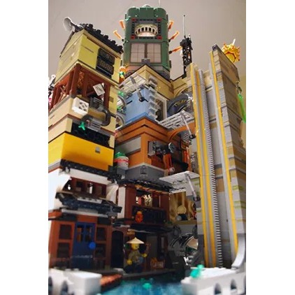 LEGO 70620 NINJAGO - Thành phố  NINJAGO