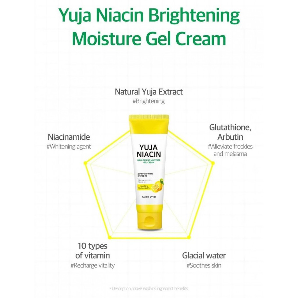 Bộ Kit Dưỡng Trắng Da Chiết Xuất Trái Thanh Yên Some By Mi Yuja Niacin 30Days Brightening Solution 4-Step Kit (Edition)