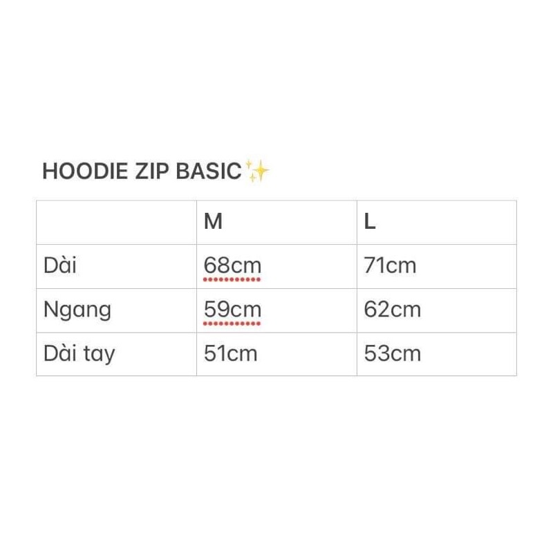 Basic Hoodiezip Thoxri