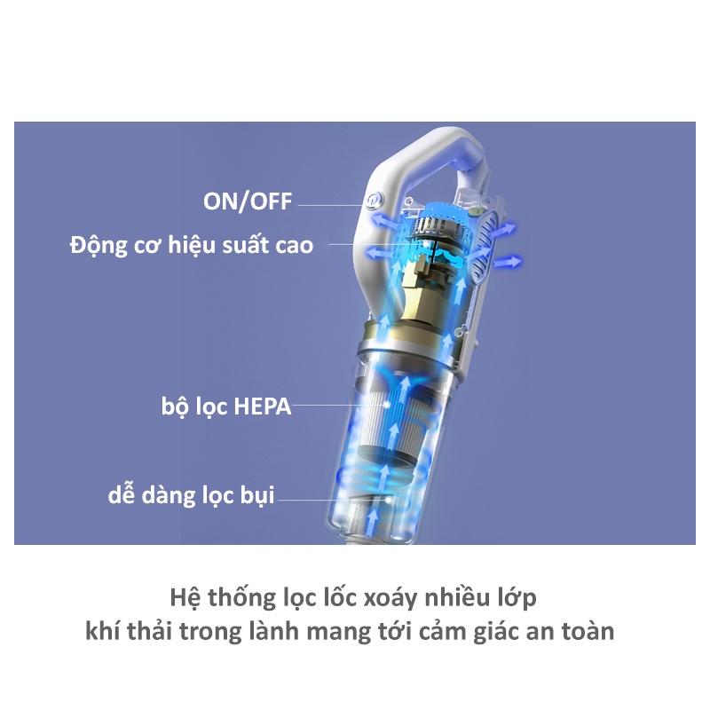 Máy hút bụi Simplus không dây nhỏ gọn tiện lợi lực hút mạnh 9000PA dễ dàng hút lông thú cưng