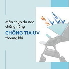 Xe đẩy COMBI NEYO