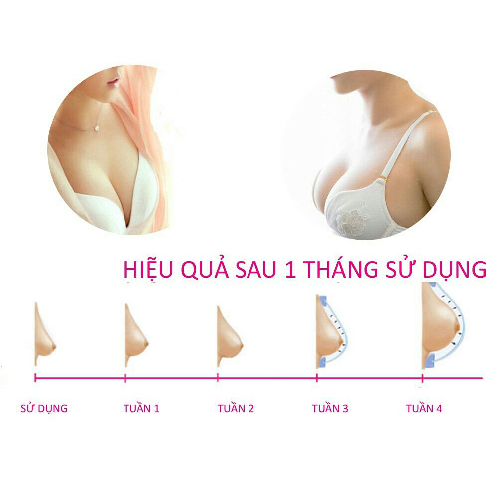 [Hàng AUTH] Combo 3 TUÝP KEM NỞ NGỰC UPSIZE - Đủ 1 Liệu Trình  AN TOÀN &amp; HIỆU QUẢ NHANH