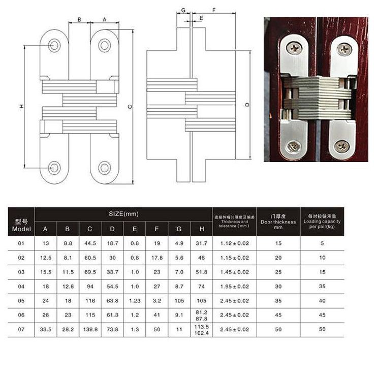 BẢN LỀ CHỮ THẬP NỐI CÁNH