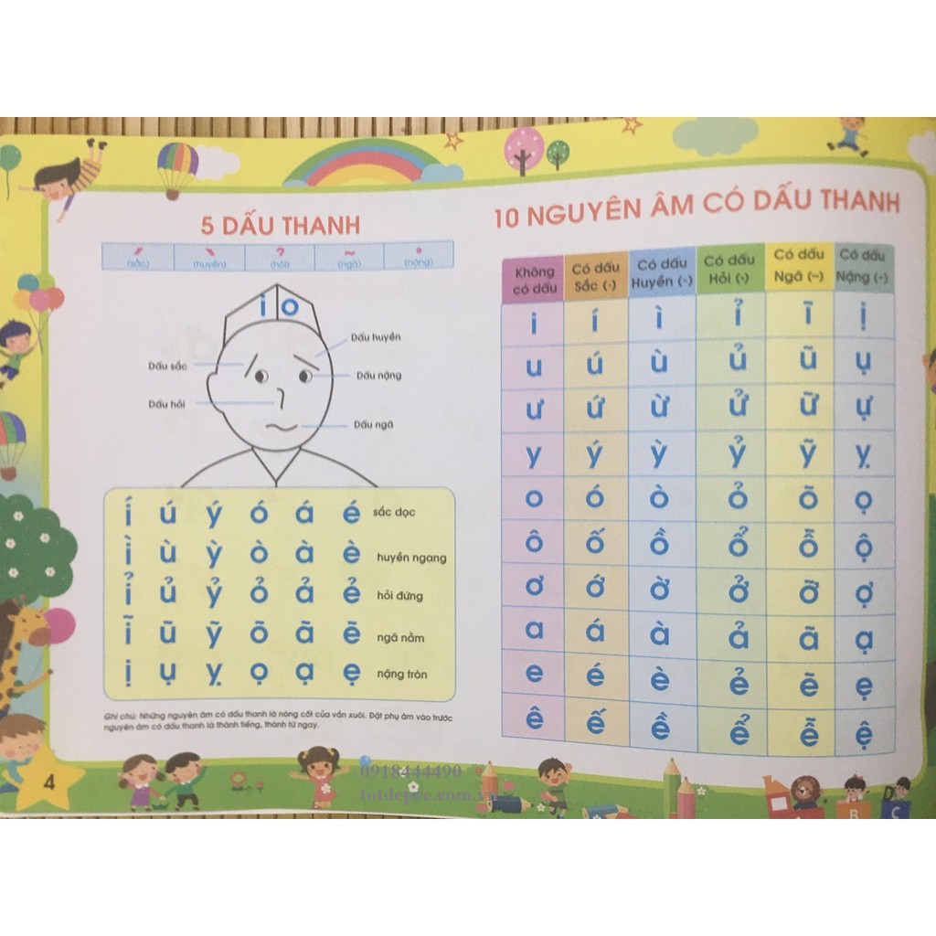 Thẻ Flashcard chữ cái học tiếng Việt giúp bé nhanh biết đánh vần