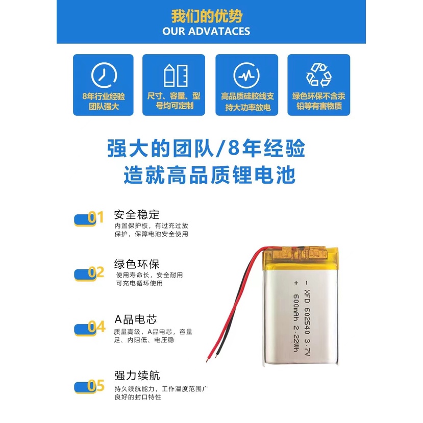 Pin Li-Po 3.7V 602540 600mah  cho loa Bluetooth, smartwatch, định vị GPS, máy ghi âm, camera hành trình