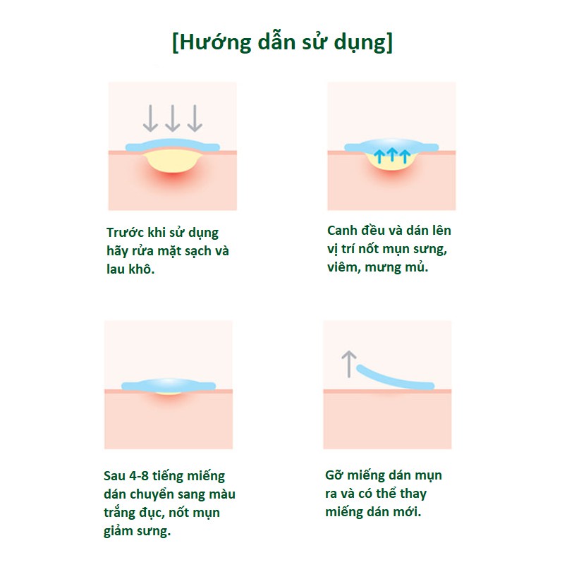 Miếng Dán Mụn Some By Mi Clear Spot Patch