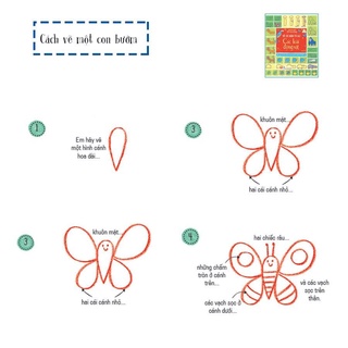 Sách - Vẽ cơ bản từ A-Z ( nhiều chủ đề )