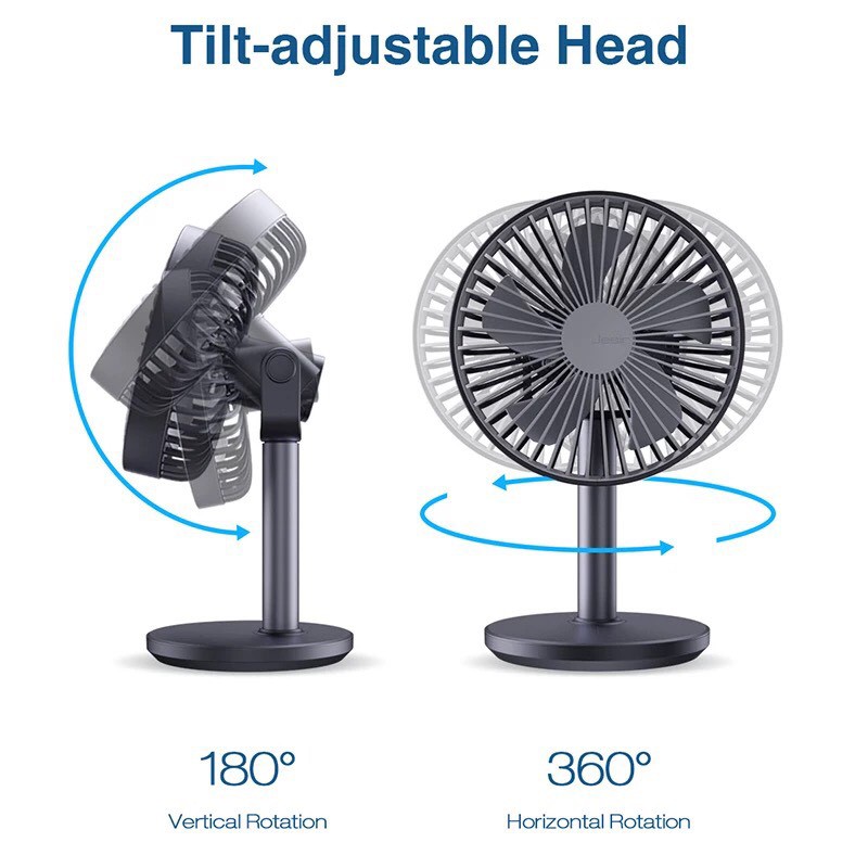 Quạt mini tích điện, kẹp bàn, kẹp xe đẩy tích điện Jisulife F7B, xoay 360 độ, 4 cấp gió, hoạt động 10 giờ liên tục | BigBuy360 - bigbuy360.vn