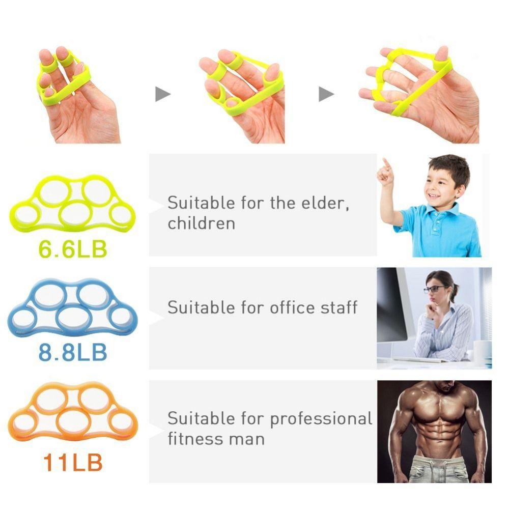 Dụng Cụ Luyện Tập Ngón Tay VANES1 Chất Lượng Cao