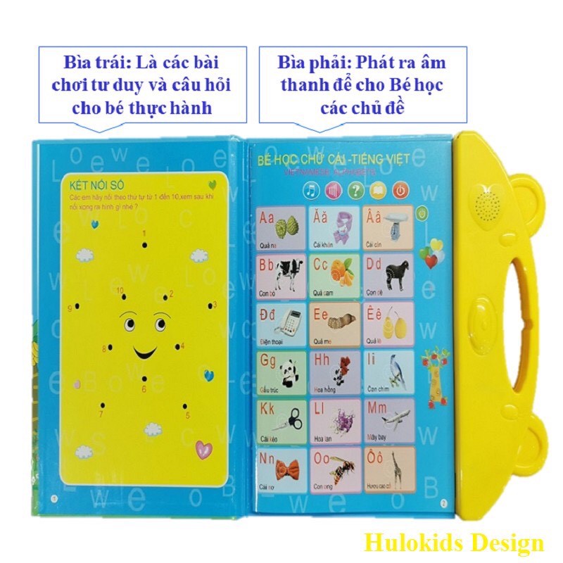 Sách Nói Điện Tử Song Ngữ Anh-Việt Giúp Trẻ Học Tốt Tiếng Anh Và Rèn Luyện Kỹ Năng