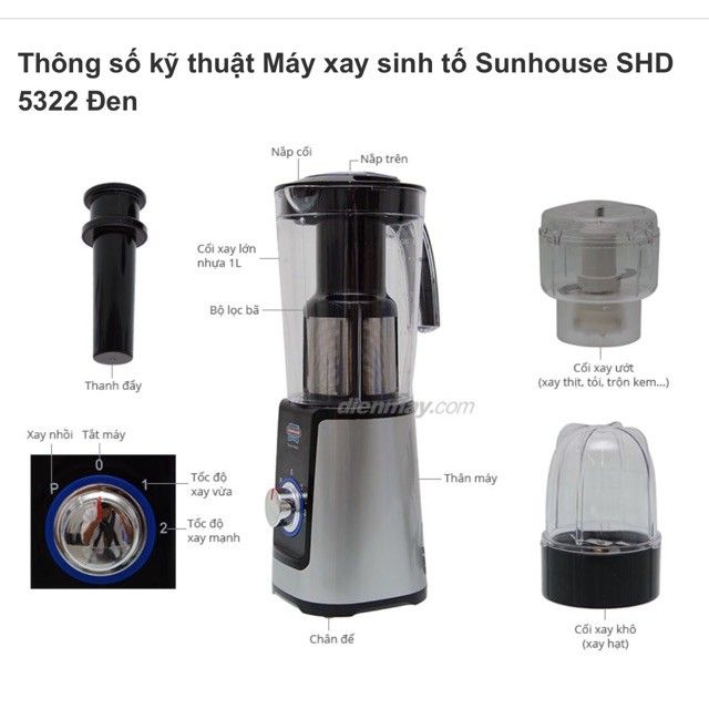 Máy xay sinh tố sunhouse shd 5322