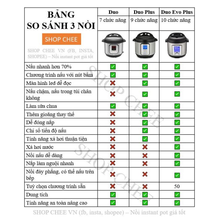 Nồi áp suất điện đa năng instant pot duo evo plus 10in1  Nhập khẩu chính hãng