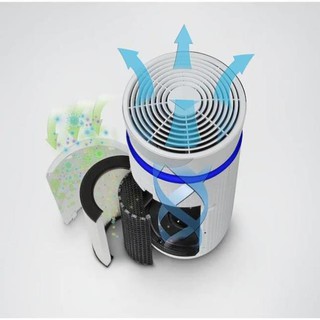 Máy lọc không khí Homedics Mỹ AP T20 - Mỹ Màng lọc HEPA, [Có Tem Chống Hàng Giả]
