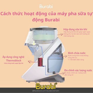 Máy pha sữa Burabi