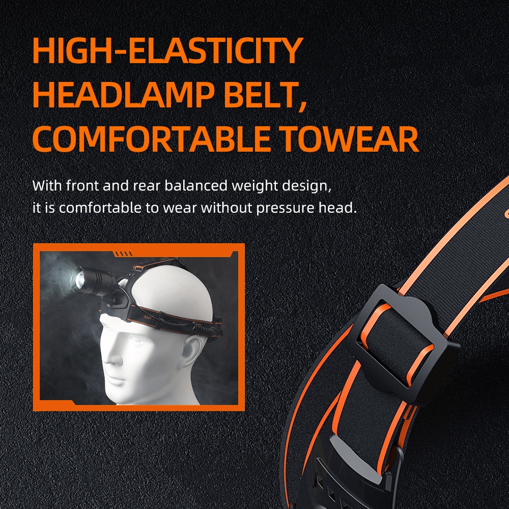 SUPERFIRE HL71 Đèn pin đội đầu siêu sáng cao cấp