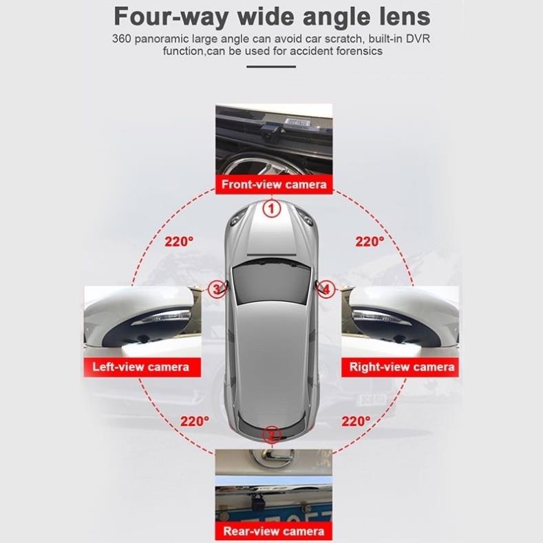 Bộ phụ kiện mắt camera 360° Sony Full HD 1080 cho mọi màn hình Android liền cam 360