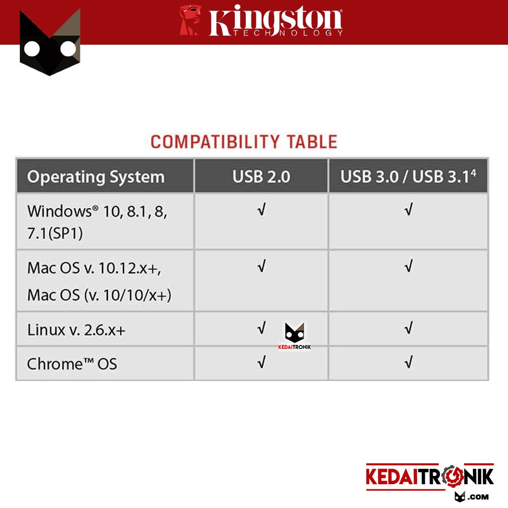 Kingston Ổ Đĩa Flash Dt100g3 16gb 100 Cổng Usb 3.0 Đen
