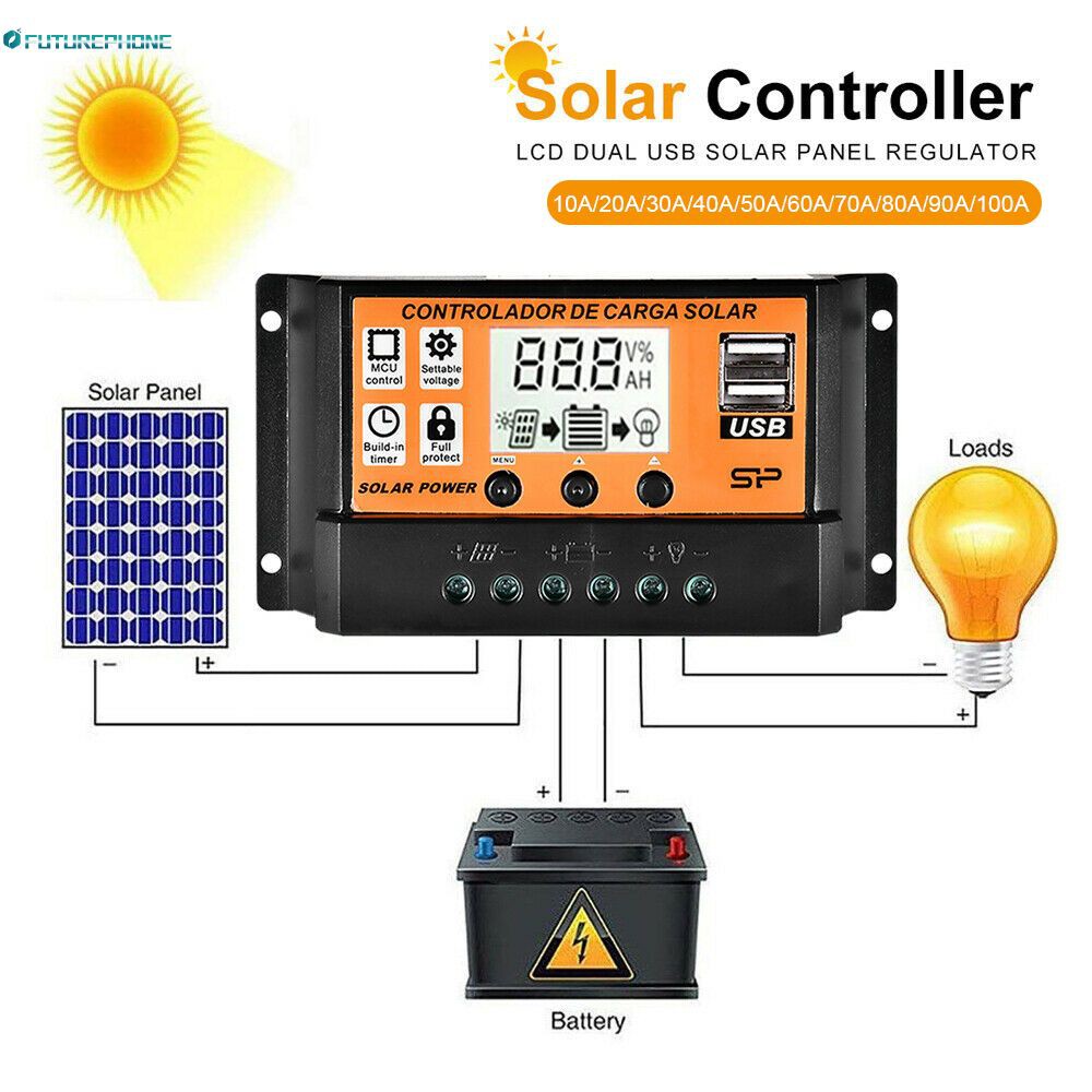 3S Bộ Điều Khiển Sạc Năng Lượng Mặt Trời 12v / 24v Mpt / Pwm 30a 12v 24v 30a