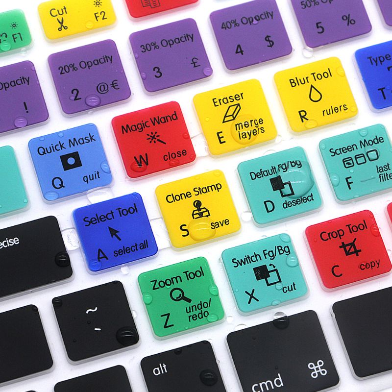 Vỏ Bọc Bàn Phím Hotkey Bằng Silicon Cho PS