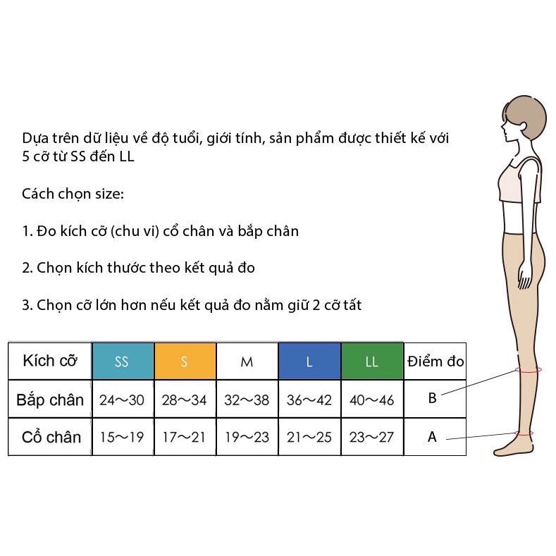 Vớ y khoa phòng và điều trị giãn tĩnh mạch Othree Leg Care Ladies 15-20mmHg (vớ quần)