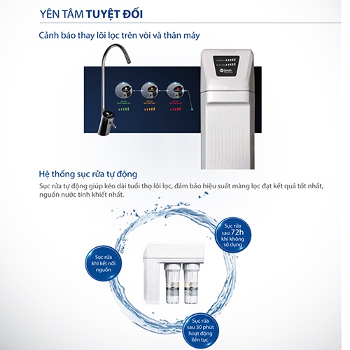 Máy lọc nước chung cư RO A.O.Smith R400E