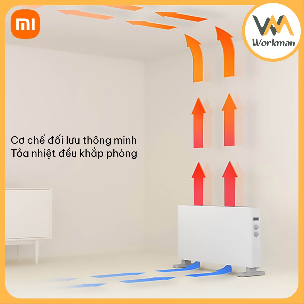 Máy Sưởi Điện Thông Minh Xiaomi Smartmi 1S , Sưởi Cơ Điều Chỉnh Bằng Núm Vặn