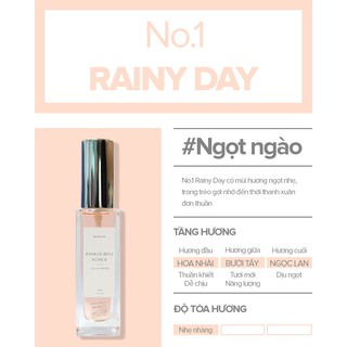 Nước Hoa Pinker Bell Korea Eau The Parfum 30ML