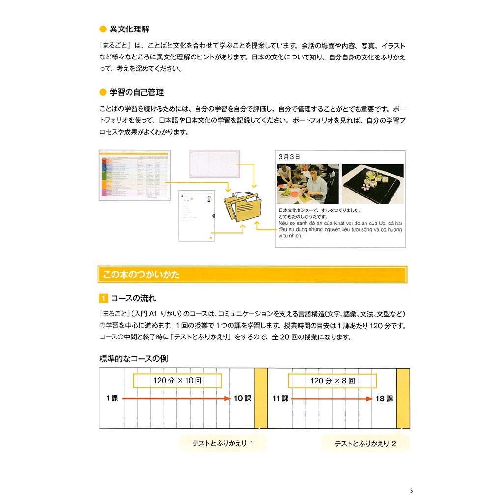 Sách - Marugoto A1 - Hiểu Biết Ngôn Ngữ