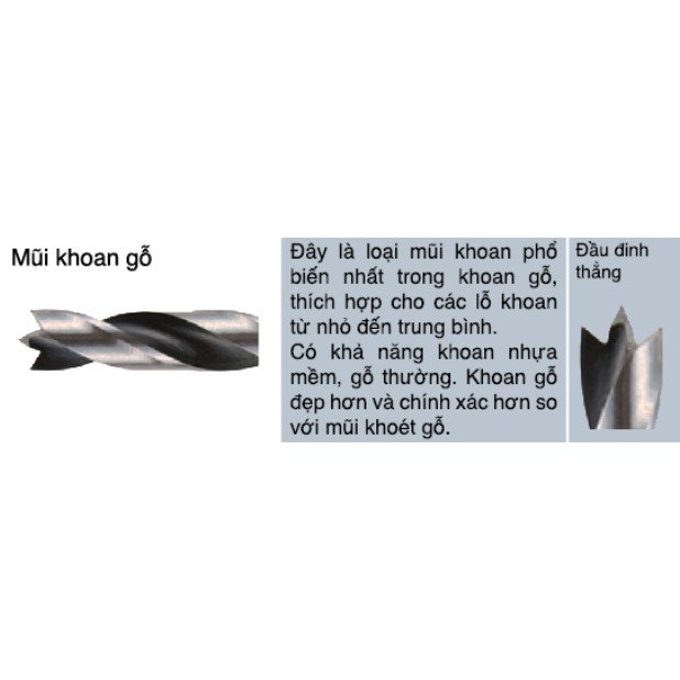 Mũi Khoan Gỗ Chân Tròn 3mm - 14mm MAKITA - Chính Hãng