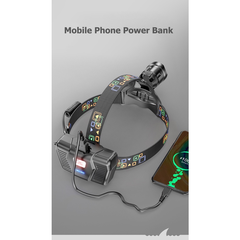 SmilingShark K808 Đèn pha Led XHP100 Công suất cao 4000Lumens Đèn pha có thể sạc lại Đèn pha câu cá chống nước có thể thu phóng | BigBuy360 - bigbuy360.vn