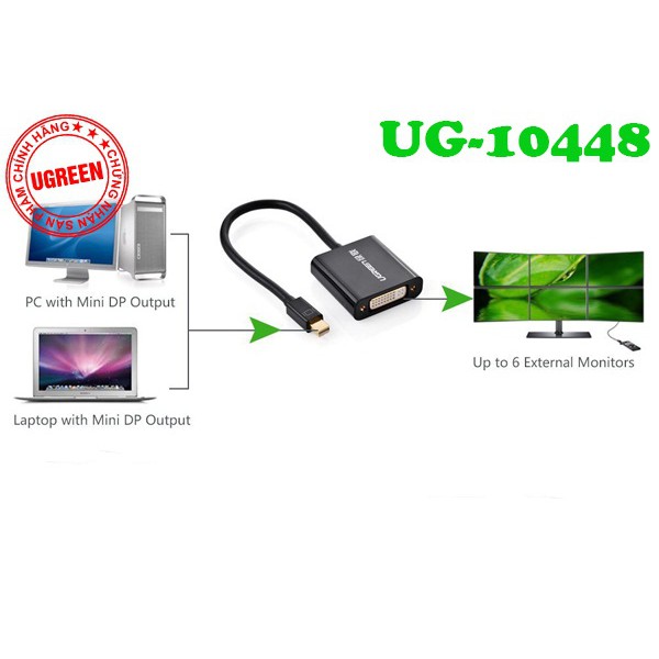Cáp Mini Displayport To DVI 24+5 Ugreen 10448 Màu Đen (Activer Eyefinity Technology  Multi DVI)