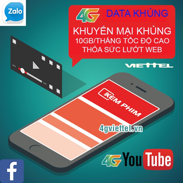 sim 4g viettel 10gb/tháng tốc độ cao