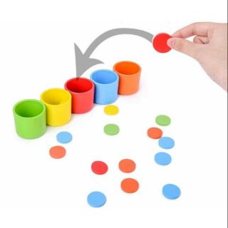 Tháp cốc học màu sắc