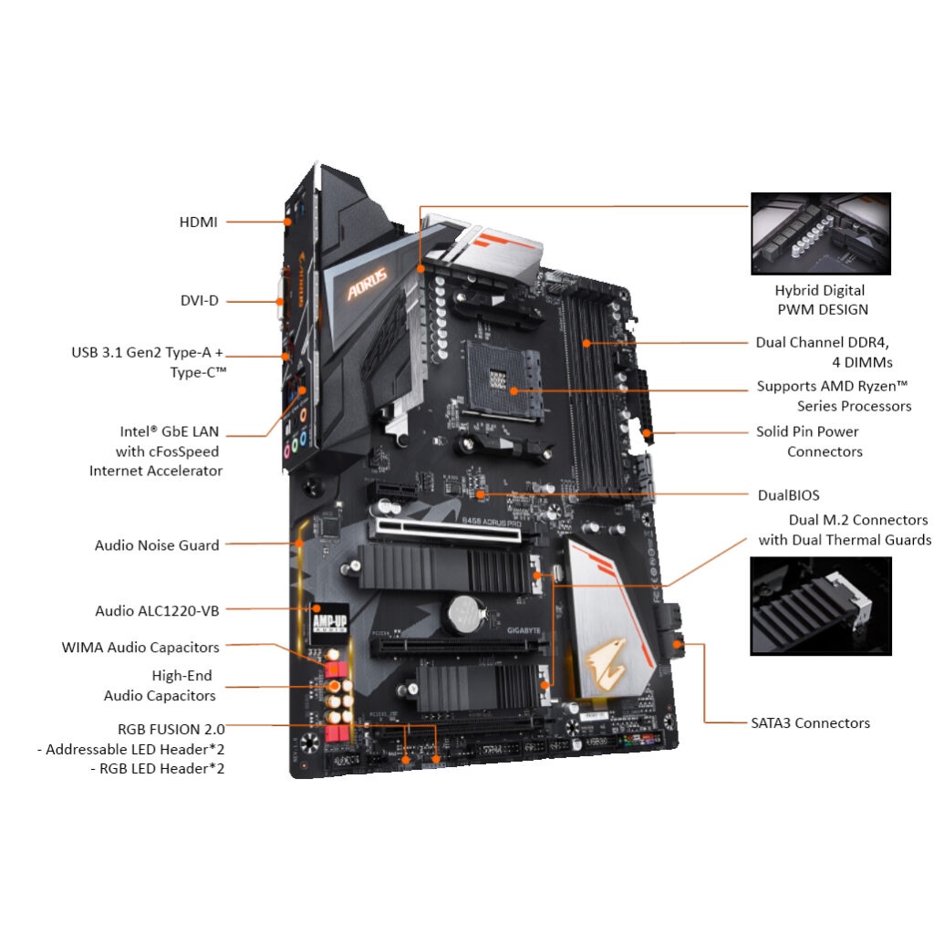 Combo cpu Ryzen 5 3500 / mainboard 470 aorus RGB