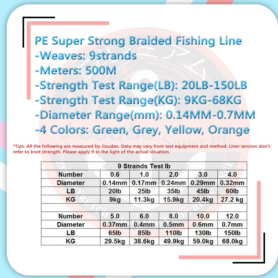 Cuộn Dây Câu Cá Bện 9 Sợi 500m / 547yd Fish Line X9 Carp Thread