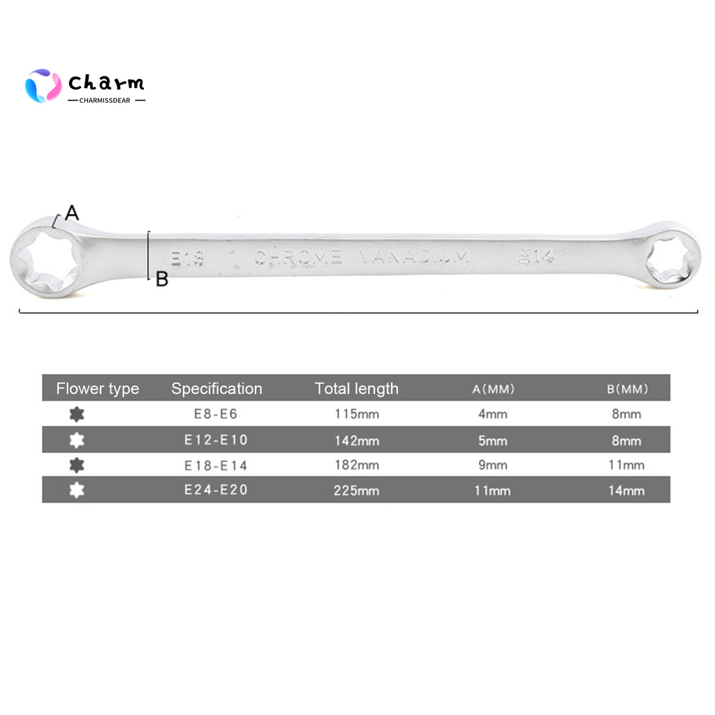 [CHS] COD 4Pcs E6-E24mm Wrench Group E-type High Torque Chromium Vanadium Steel Dual-head Torx Spanners for Equipment Repair