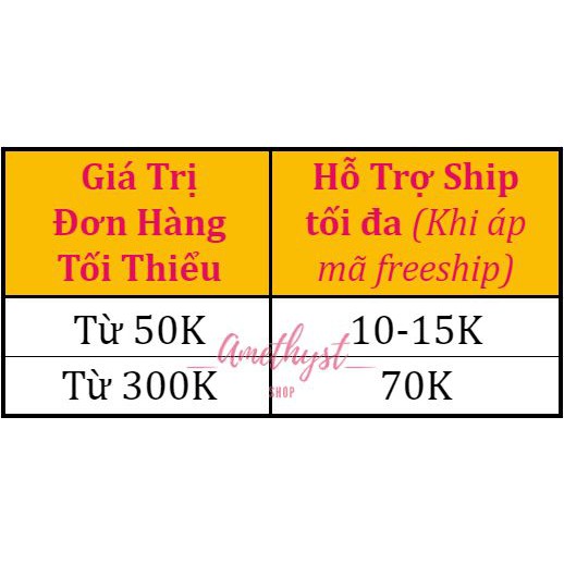 Set 2 Khăn Lau Nhà Bếp Đa Năng 2 Mặt Thấm Hút / FREESHIP