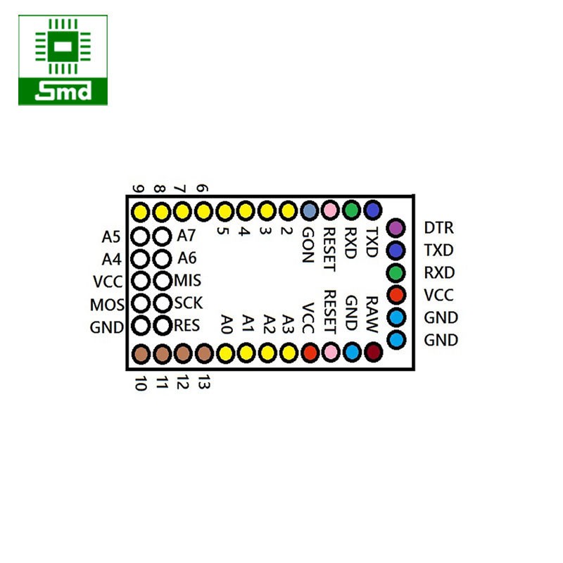 Arduino Pro Mini 5V 16Mhz