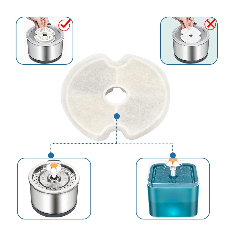 Bộ 4 Tấm Lọc Thay Thế Cho Đài Phun Nước Uống Thú Cưng
