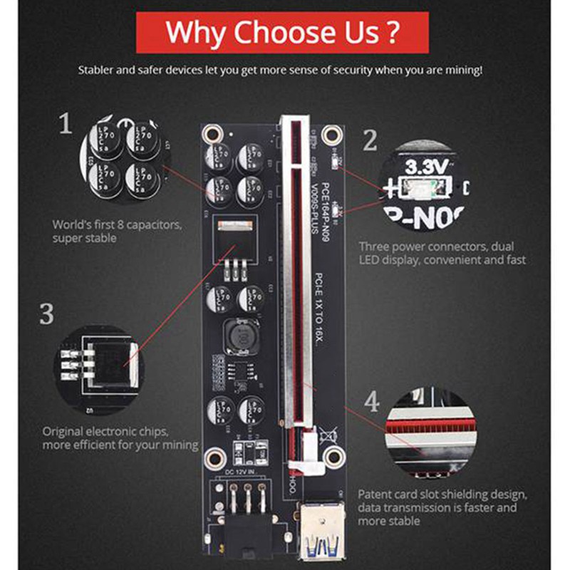 Set 5 Card Đồ Họa Ver009S Plus Pci-E Pci Express 1x Sang 16x Usb 3.0 | BigBuy360 - bigbuy360.vn