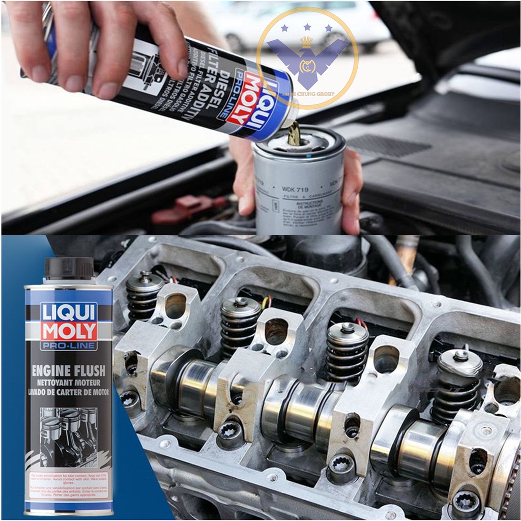 Chai súc rửa động cơ ô tô Liqui Moly Engine Flush 2427 500ML