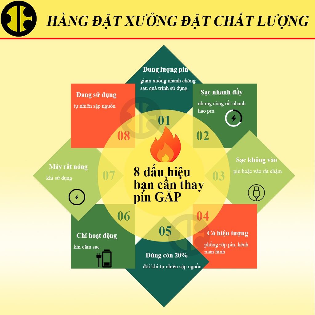 Pin ĐT Táo 5G/ 5S/ 5SE Enter bảo hành 12 tháng
