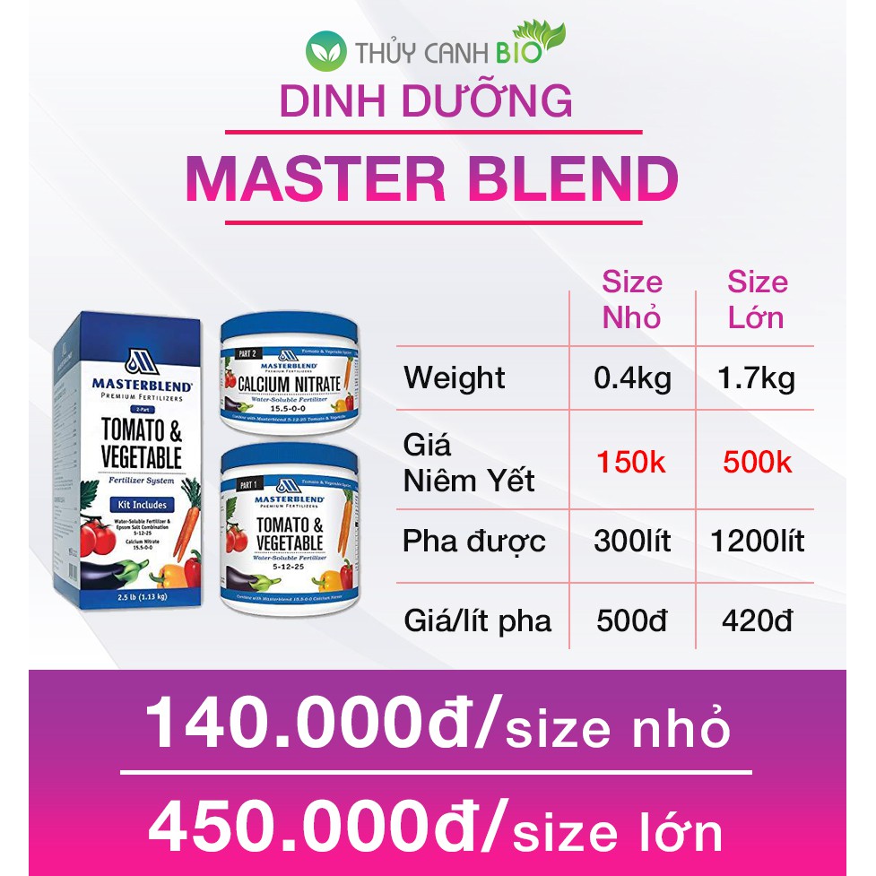 Bột Thủy Canh cho cây ăn quả Master Blend - Nhập khẩu từ Mỹ