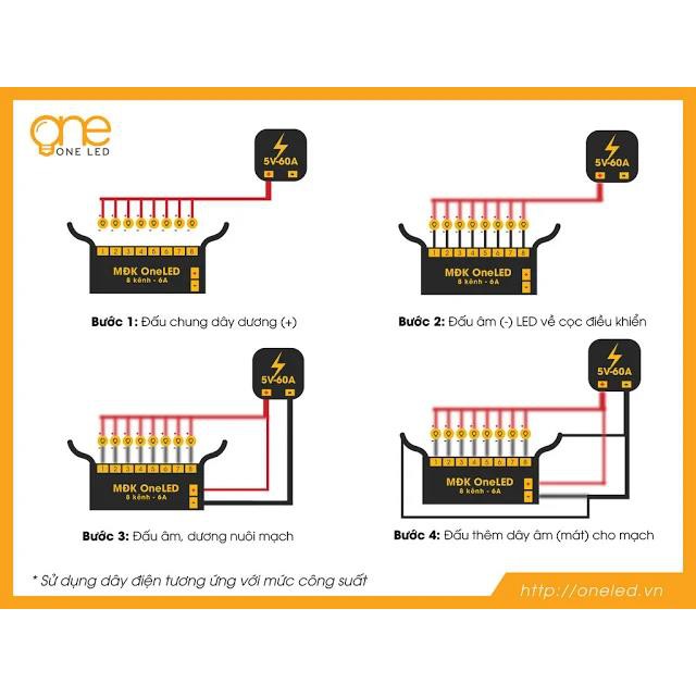 [ONELED]Mạch Điều Khiển LED Vẫy 4 Kênh Công Suất 6A