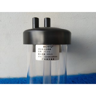 HỘP LỌC ĐẢO CÁT PURIGEN BOYU FT-312