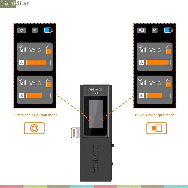 Comica VDLive10 MI - Micro Cài Áo Không Dây Sóng 2.4G, Màn Hình IPS Cho Các Thiết Bị IOS, Máy Ảnh, PC, Laptop