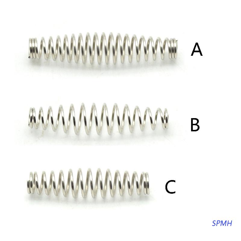 Kéo Cắt Tỉa Cành Đường Kính 5m Chất Lượng Cao