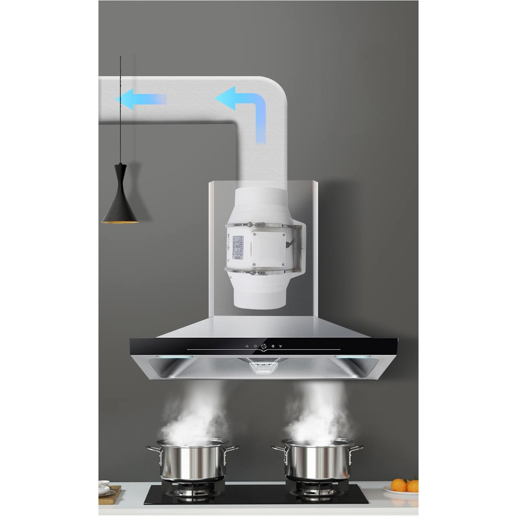 Hút mùi bếp, quạt thông gió, hút khói, hút thải công suất lớn- tặng kèm ống gió