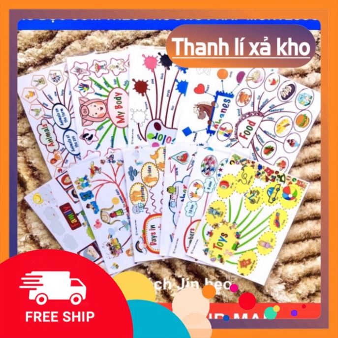 HỌC LIỆU lược đồ suy nghĩ Mind map, bé học Tiếng Anh Cam kết hàng chất lượng