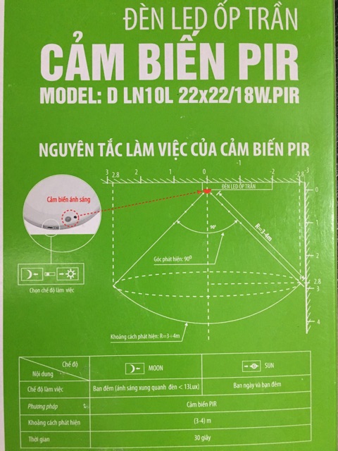 Đèn led ốp trần 18w cảm biến Rạng Đông PIR vuông 220mm